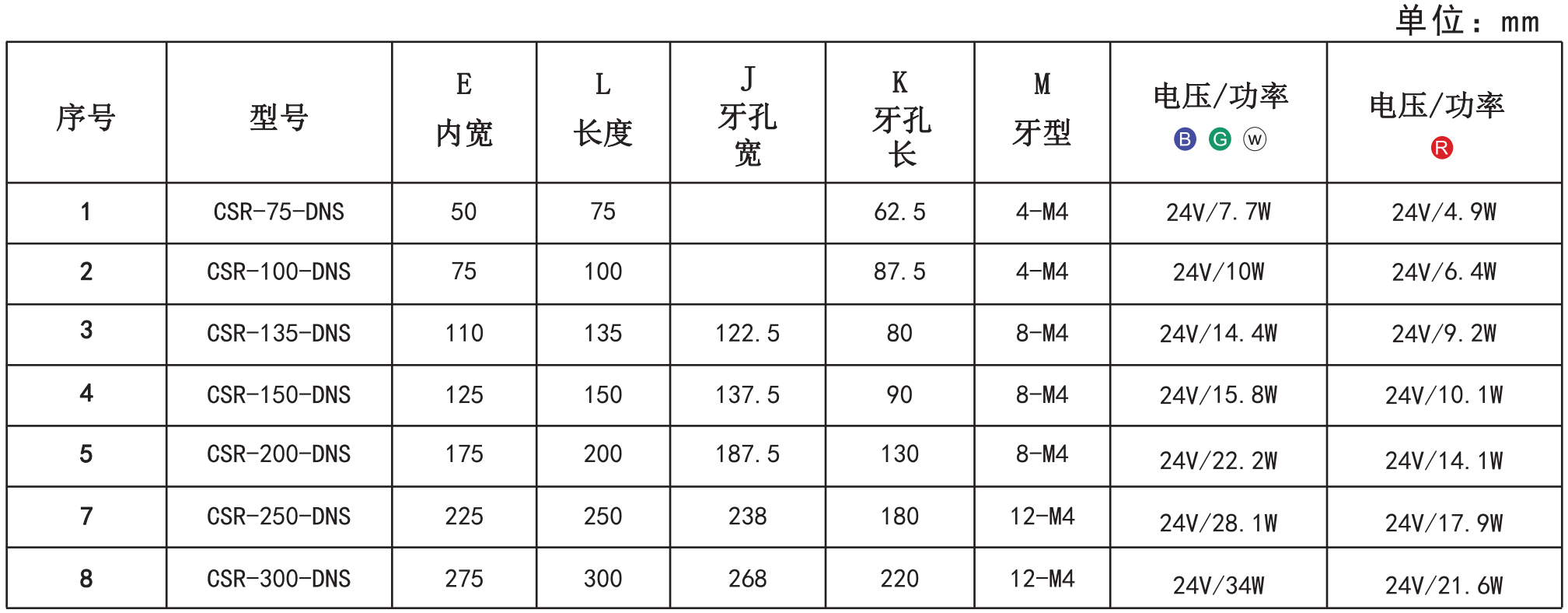 方形無(wú)影光源5.png