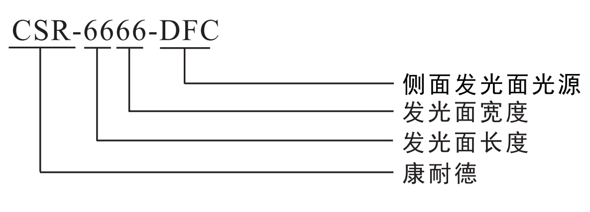 側面發(fā)光光源.png