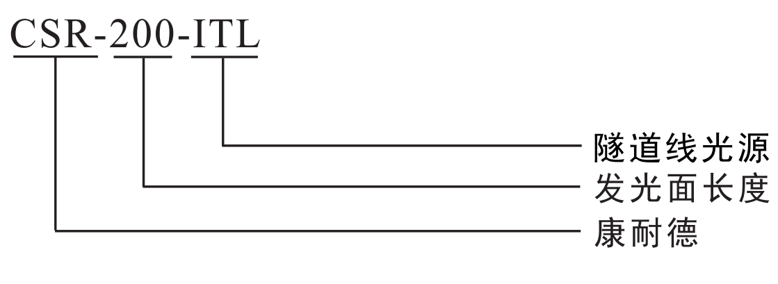 隧道線(xiàn)光源.png