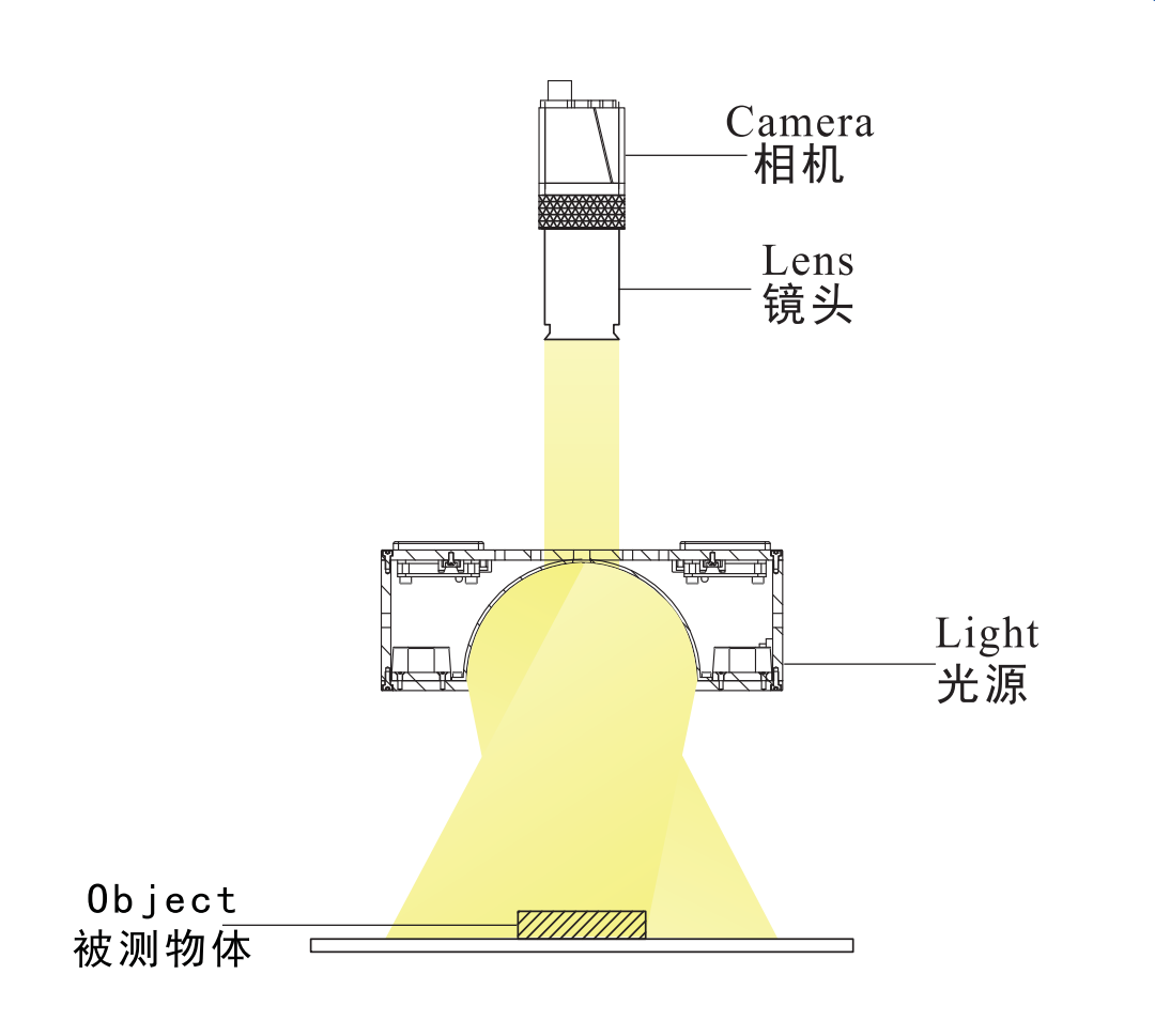 隧道線(xiàn)光源3.png